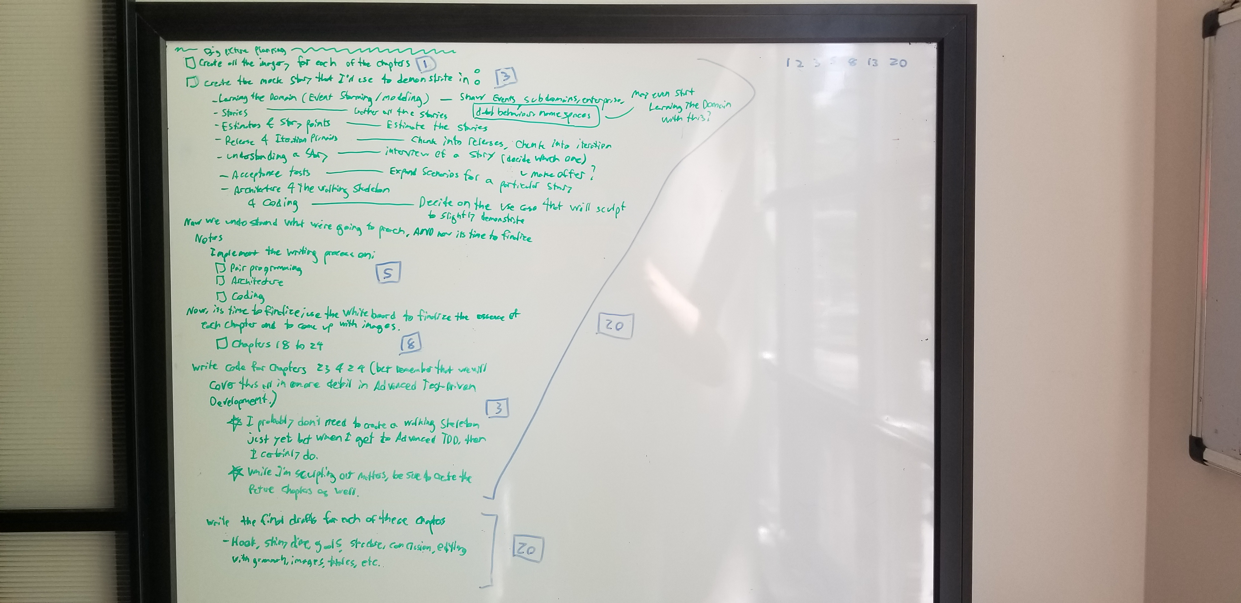 /book-assets/Software Design and Architecture Wiki 16ec9c6a09b3410ca7be7920be75e128/Updates 6a4d804e388747418a713a4dc09c64e3/June%202nd,%202021%20update%20a4d2d25d94314206a6869a5570c87d68/20210602_144215.jpg